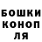 Каннабис AK-47 Nuwar Alabdallat